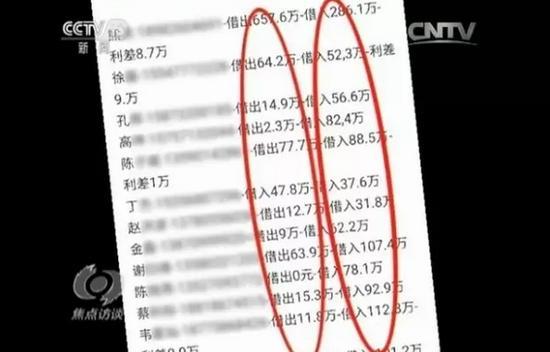 《焦點訪談》揭批P2P亂象 借貸寶成負(fù)面典型