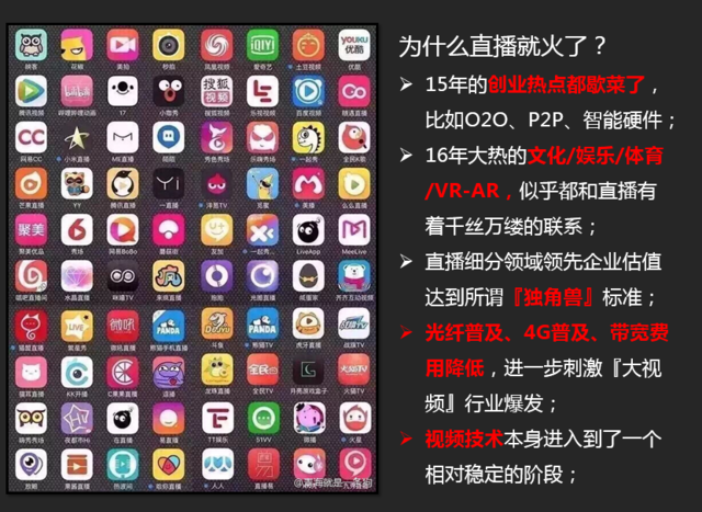 連支付寶都想做社交了，移動(dòng)直播的未來又在哪里？ | 線上活動(dòng)報(bào)名
