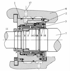 圖6螺旋式浮環(huán)<a href=http://m.zwbjp.com.cn target=_blank class=infotextkey>密封</a>裝置示意圖