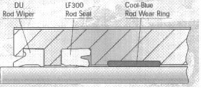 圖2NOK-Freudenberg公司的新型LF300<a href=http://m.zwbjp.com.cn target=_blank class=infotextkey>密封</a>