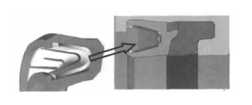 圖5主動(dòng)柔性控制(ADC)輔助<a href=http://m.zwbjp.com.cn target=_blank class=infotextkey>密封</a>
