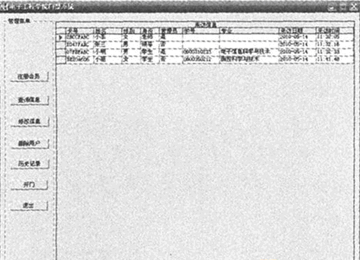 監(jiān)控管理軟件主界面