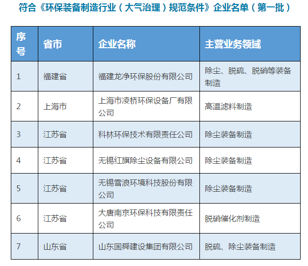 （證券時(shí)報(bào)網(wǎng)快訊中心）