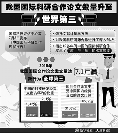 第四次工業(yè)革命：中國(guó)能成為引領(lǐng)者嗎