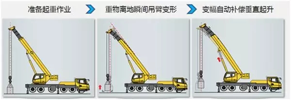 徐工起重機(jī)械9.webp (1)