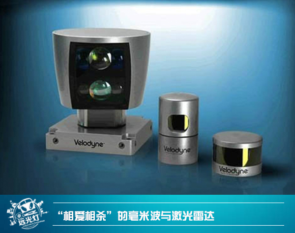 前瞻技術(shù)，激光雷達(dá)發(fā)展現(xiàn)狀,激光雷達(dá)種類