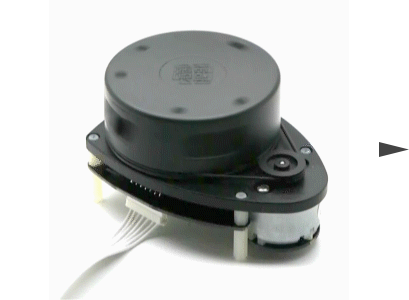 前瞻技術(shù)，激光雷達(dá)發(fā)展現(xiàn)狀,激光雷達(dá)種類