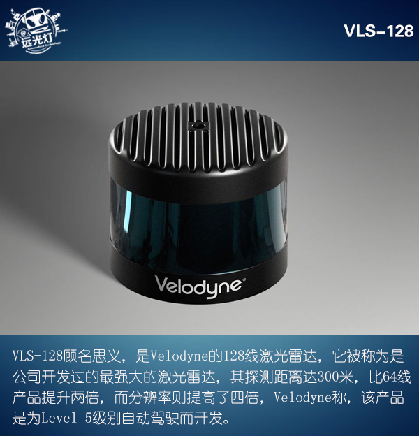 前瞻技術(shù)，Velodyne