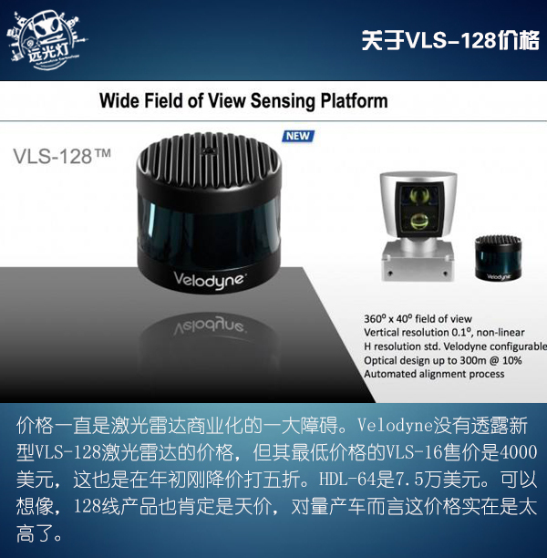 前瞻技術(shù)，Velodyne