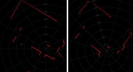 如何衡量機(jī)器人用激光雷達(dá)的實(shí)用性和可靠性？