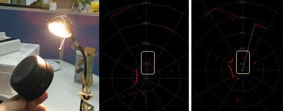 如何衡量機器人用激光雷達的實用性和可靠性？