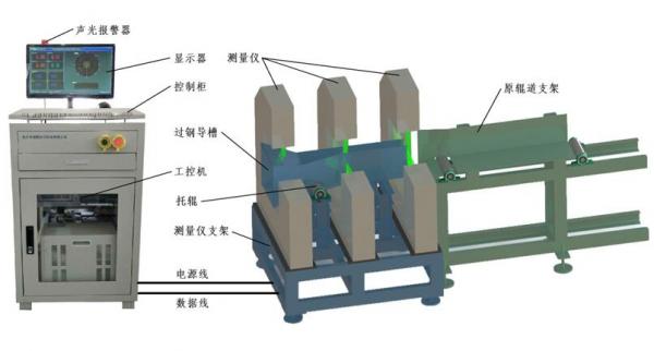 藍(lán)鵬測(cè)控：這八種直線(xiàn)度檢測(cè)方法 總有一個(gè)適合你