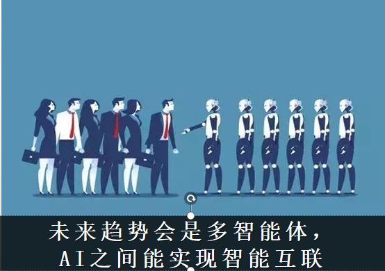 Ai芯天下丨趨勢(shì)丨AI之間將實(shí)現(xiàn)智能互聯(lián)，將給AI賦予情感